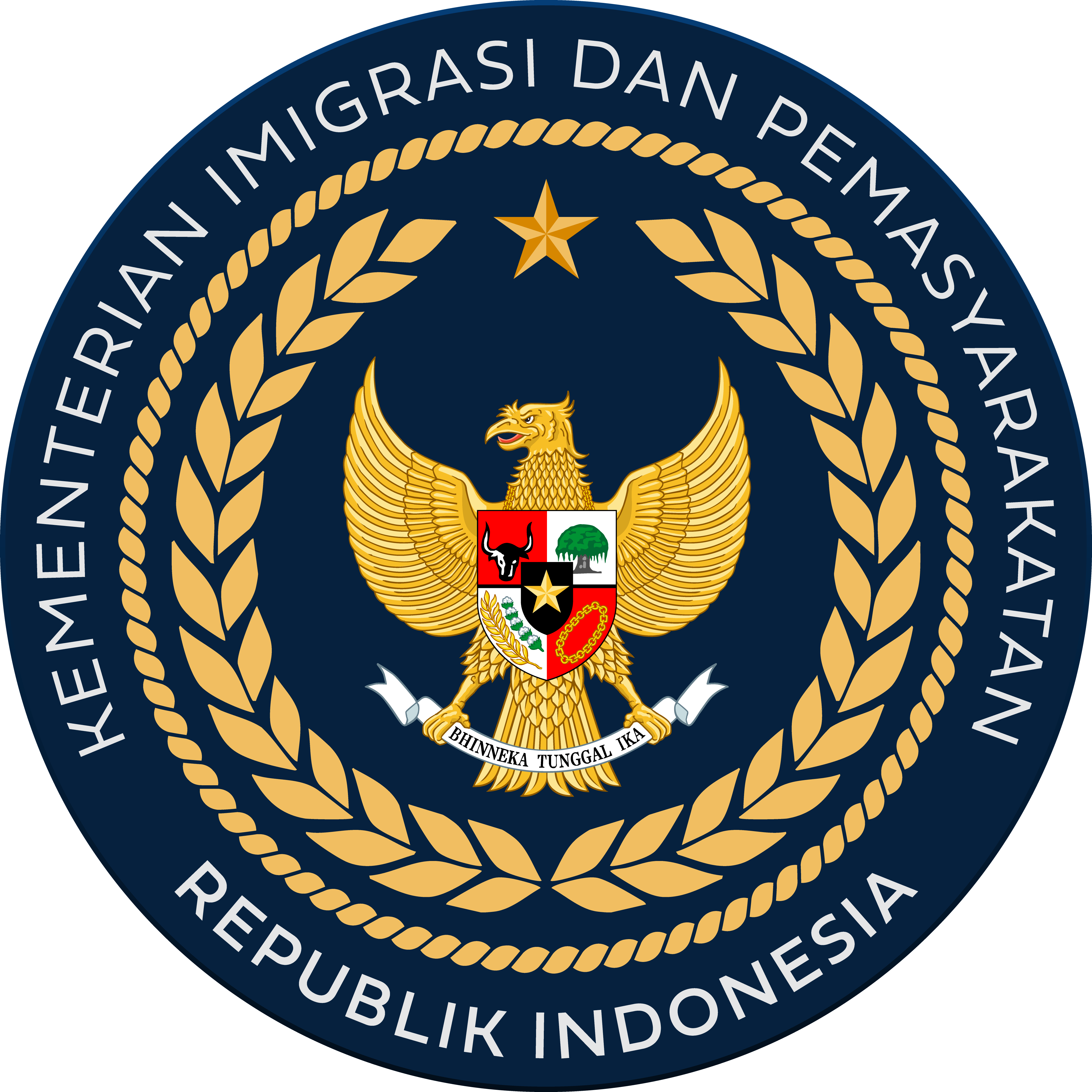 Kementerian Imigrasi dan Pemasyarakatan